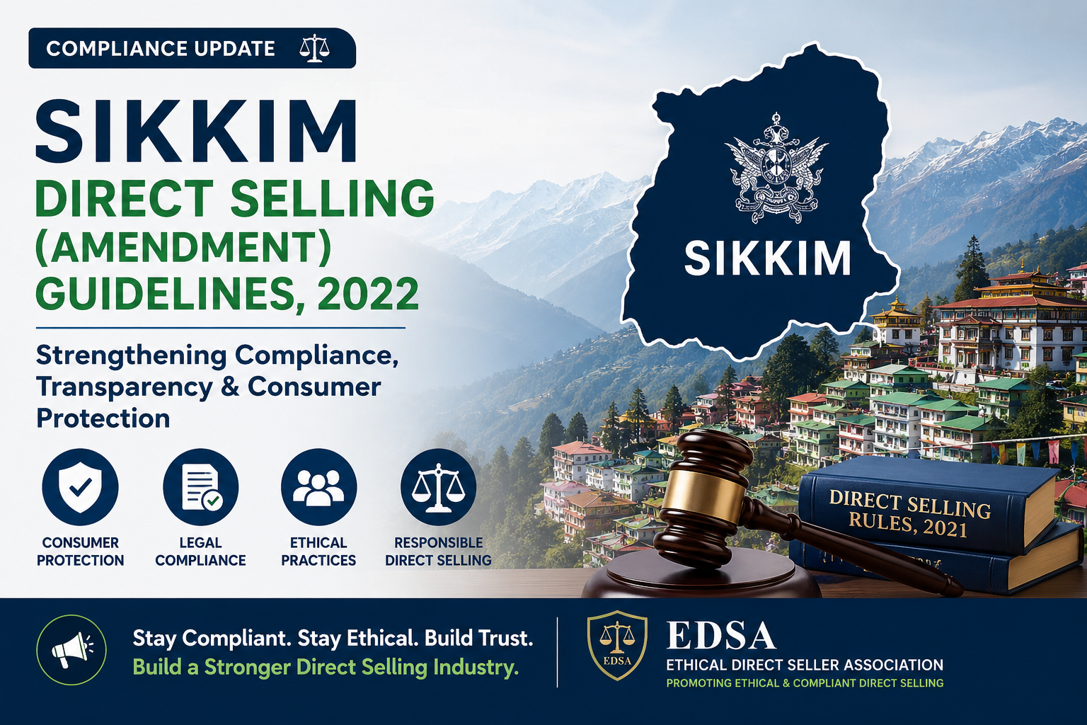 Sikkim Direct Selling (Amendment) Guidelines, 2022